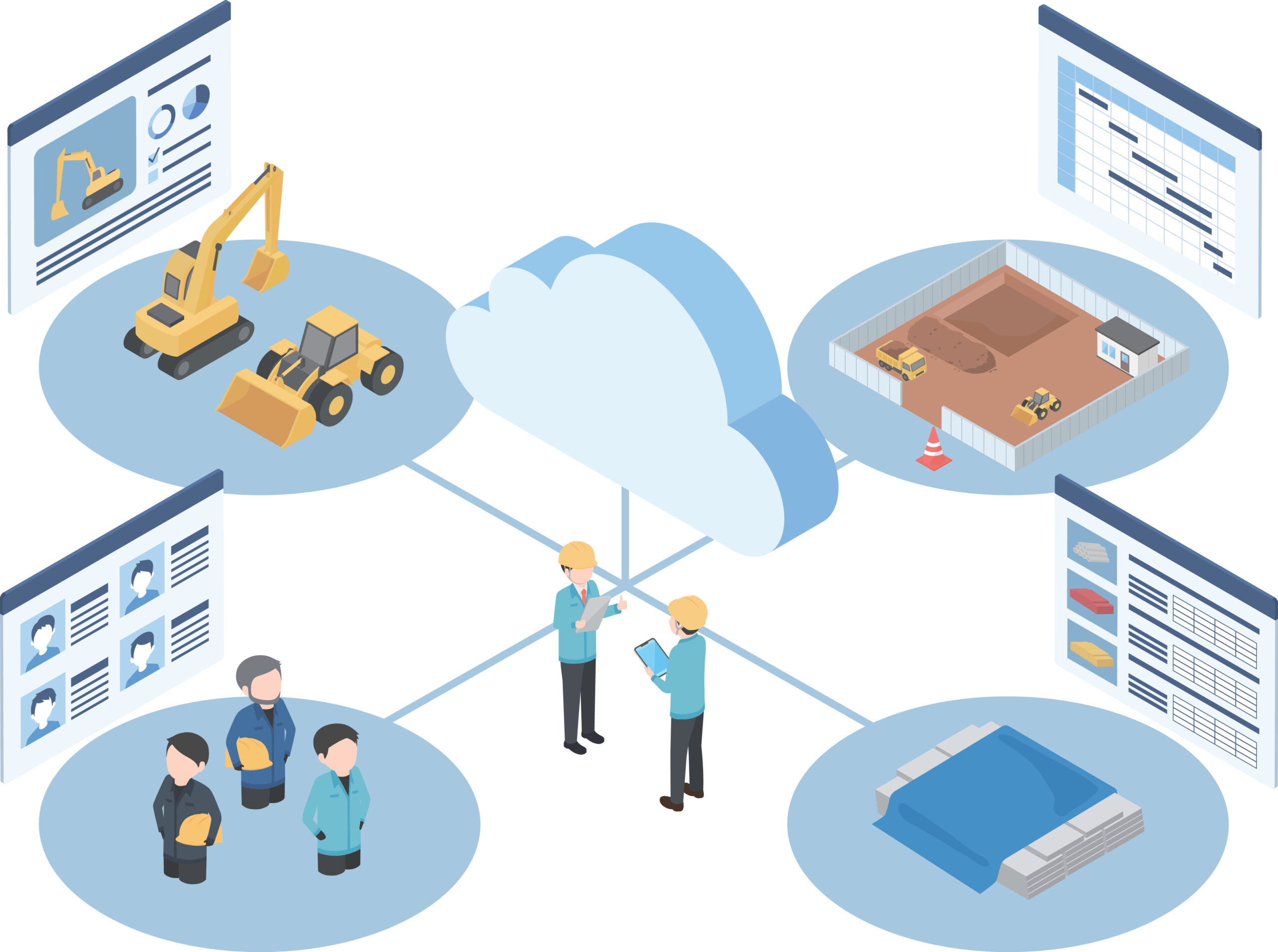 建設DXとは？概要や特徴、実施事例、BIM/CIMとの違いを...